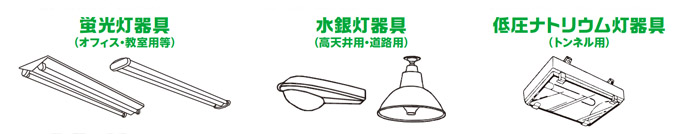 蛍光灯器具（オフィス・教室用等）　水銀灯器具（髙天井用・道路用）　低圧ナトリウム灯器具（トンネル用）
