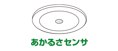 あかるさセンサ